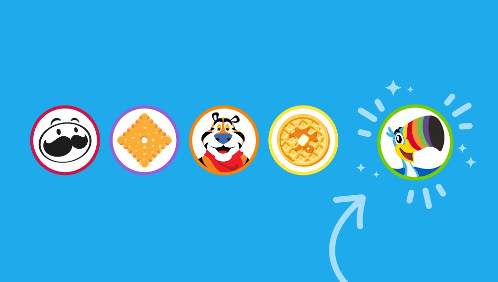 KELLOGG’S® CHARACTERS
