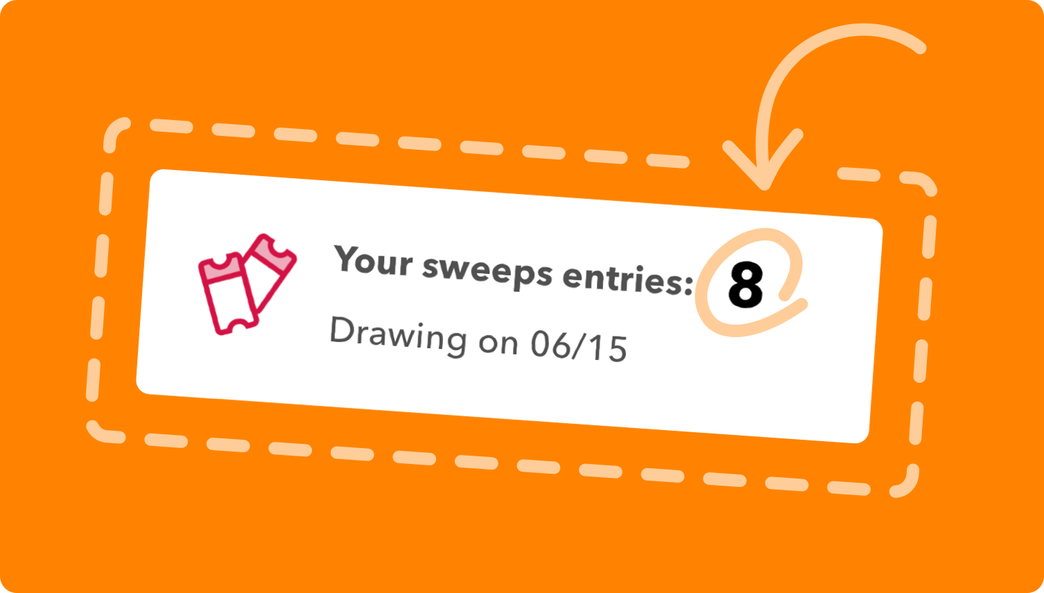 A visual of a sample sweepstakes entries tally
