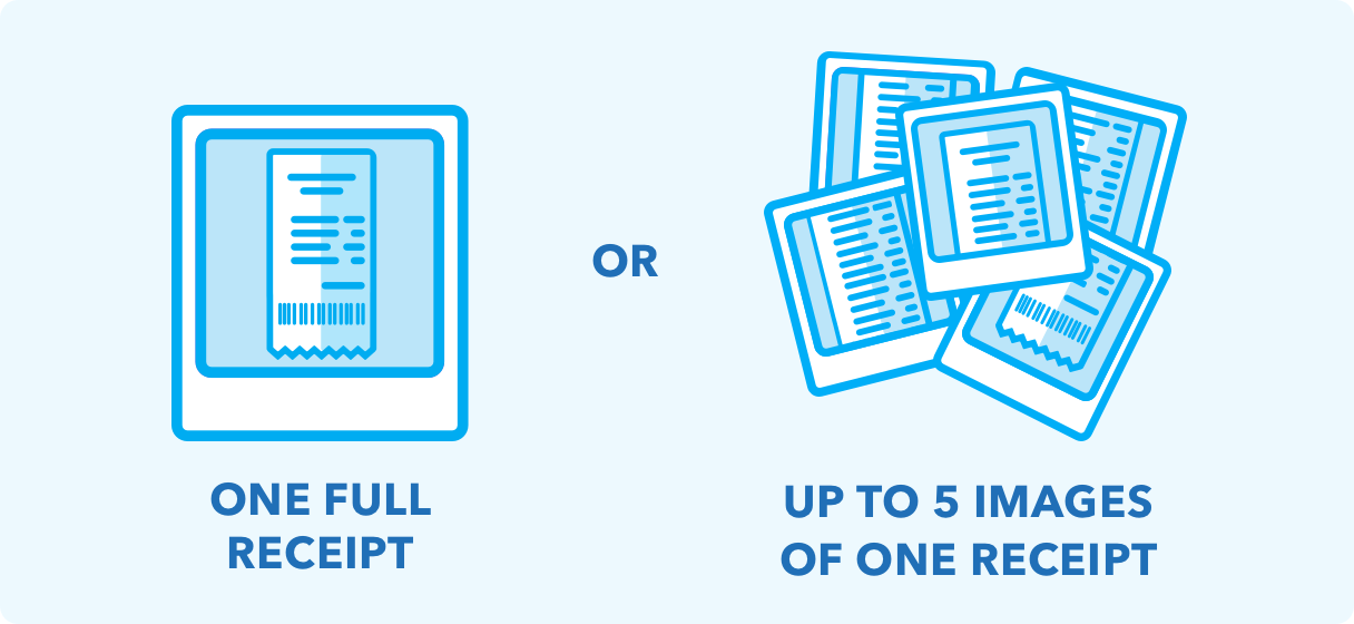 An illustration of one full receipt vs. 5 images for a receipt